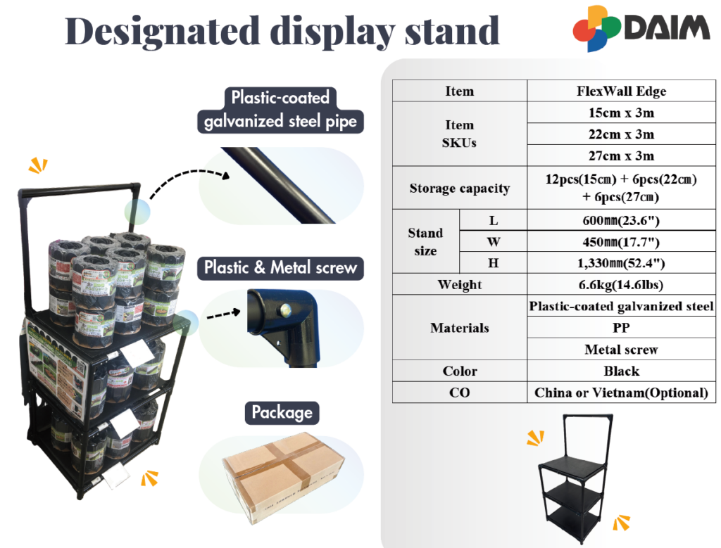 display 2